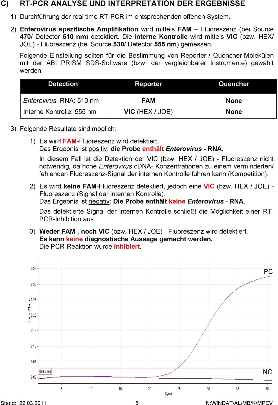 HEX/ JOE) - Fluoreszenz (bei Source 530/ Detector 555 nm) gemessen. Folgende Einstellung sollten für die Bestimmung von Reporter-/ Quencher-Molekülen mit der ABI PRISM SDS-Software (bzw.