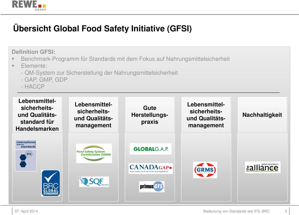 Lebensmittelsicherheitsund Qualitätsmanagement Lebensmittelsicherheitsund Qualitätsstandard für Handelsmarken