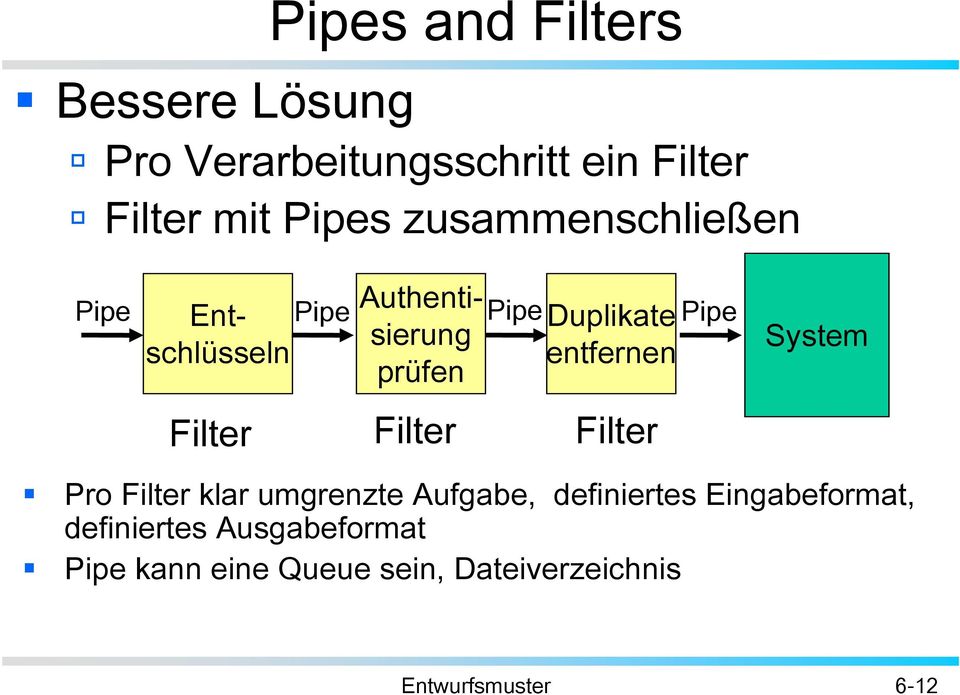 prüfen Filter Filter Filter System Pro Filter klar umgrenzte Aufgabe, definiertes