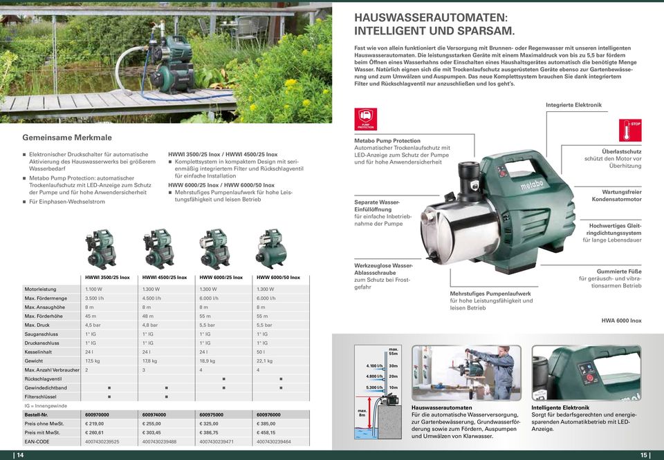 Natürlich eignen sich die mit Trockenlaufschutz ausgerüsteten Geräte ebenso zur Gartenbewässerung und zum Umwälzen und Auspumpen.