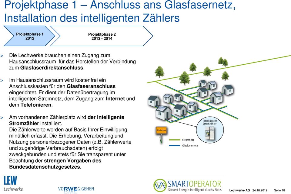 Er dient der Datenübertragung im intelligenten Stromnetz, dem Zugang zum Internet und dem Telefonieren. > Am vorhandenen Zählerplatz wird der intelligente Stromzähler installiert.