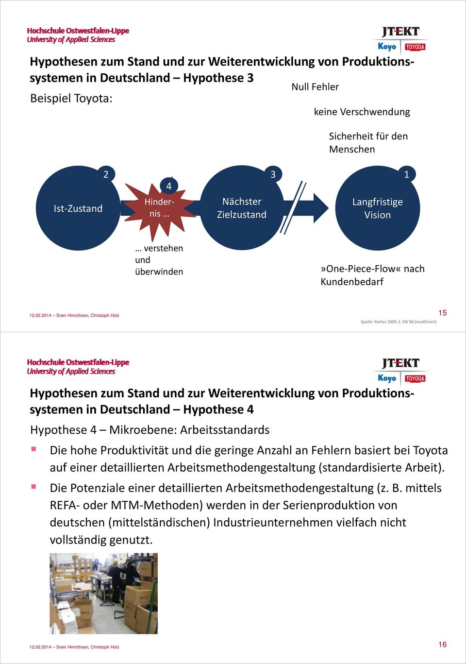 59/ 86 (modifiziert) in Deutschland Hypothese 4 Hypothese 4 Mikroebene: Arbeitsstandards Die hohe Produktivität und die geringe Anzahl an Fehlern basiert bei Toyota auf einer detaillierten