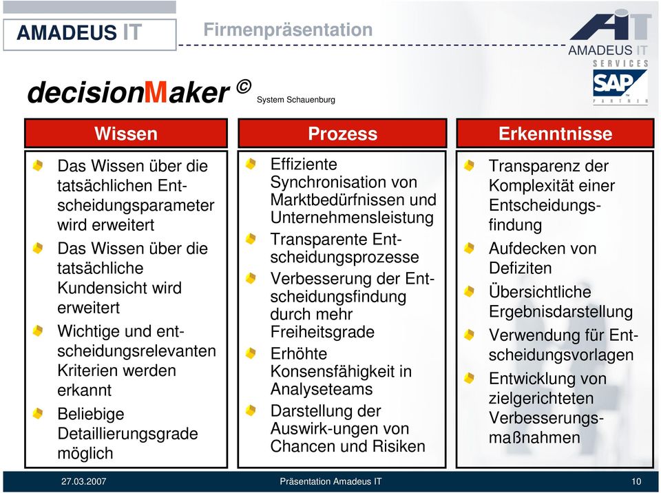 Entscheidungsprozesse Verbesserung der Entscheidungsfindung durch mehr Freiheitsgrade Erhöhte Konsensfähigkeit in Analyseteams Darstellung der Auswirk-ungen von Chancen und Risiken