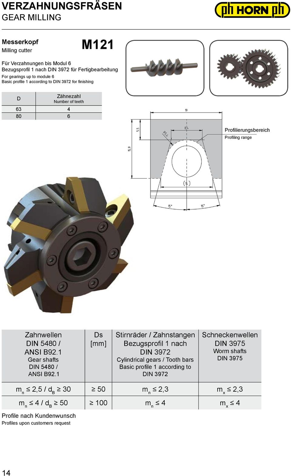 1 Gear shafts DIN 5480 / ANSI B92.