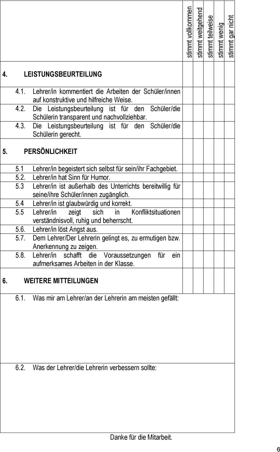 Die Leistungsbeurteilung ist für den Schüler/die Schülerin gerecht. 5. PERSÖNLICHKEIT 5.1 Lehrer/in begeistert sich selbst für sein/ihr Fachgebiet. 5.2. Lehrer/in hat Sinn für Humor. 5.3 Lehrer/in ist außerhalb des Unterrichts bereitwillig für seine/ihre Schüler/innen zugänglich.