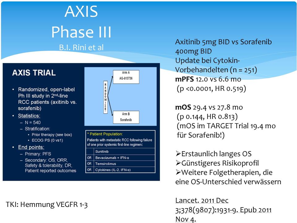 813) (mos im TARGET Trial 19.4 mo für Sorafenib!