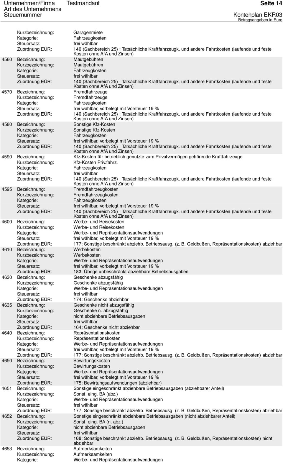 und andere Fahrtkosten (laufende und feste Kosten AfA und Zinsen) 4570 Bezeichnung: Fremdfahrzeuge Kurzbezeichnung: Fremdfahrzeuge Fahrzeugkosten, vorbelegt mit 19 % 140 (Sachbereich 25) :