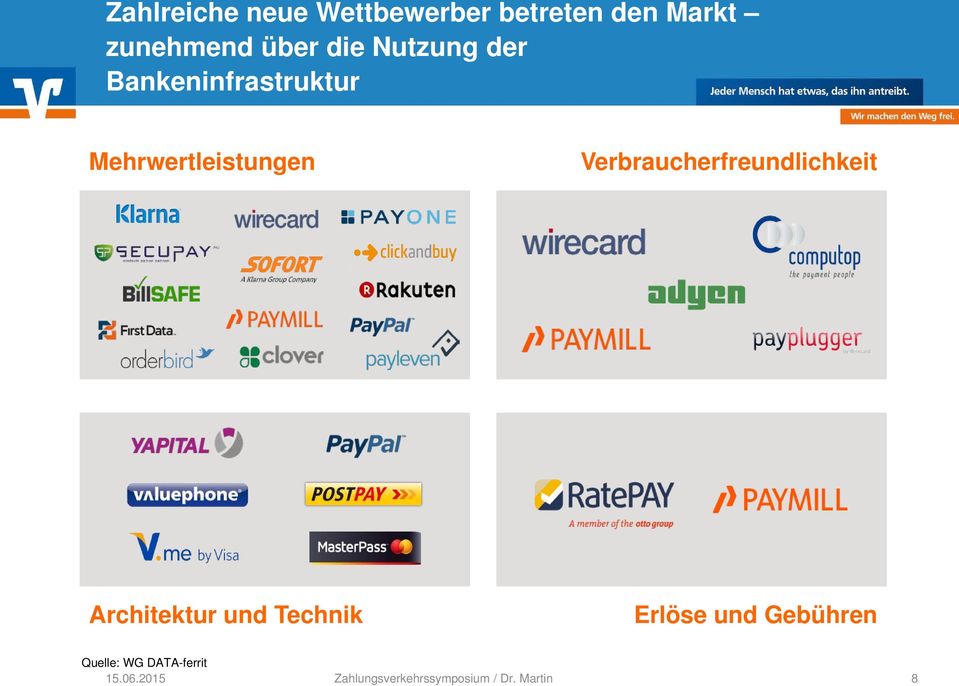 Mehrwertleistungen Verbraucherfreundlichkeit