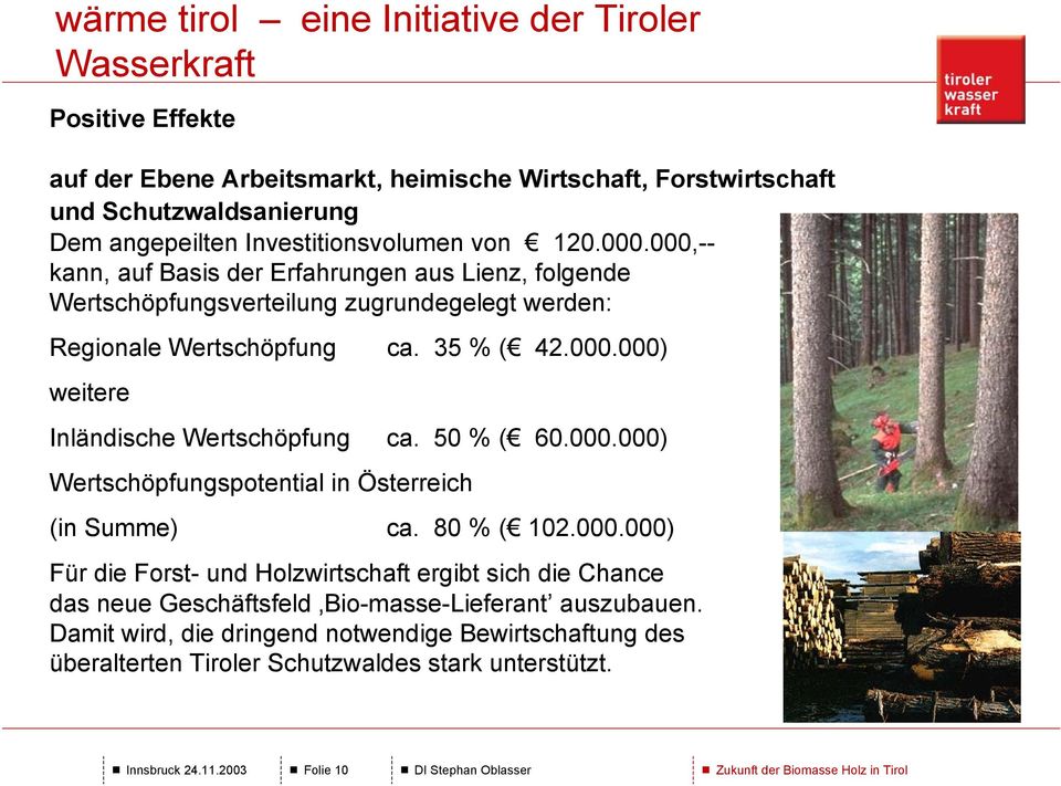 50 % ( 60.000.000) Wertschöpfungspotential in Österreich (in Summe) ca. 80 % ( 102.000.000) Für die Forst- und Holzwirtschaft ergibt sich die Chance das neue Geschäftsfeld Bio-masse-Lieferant auszubauen.