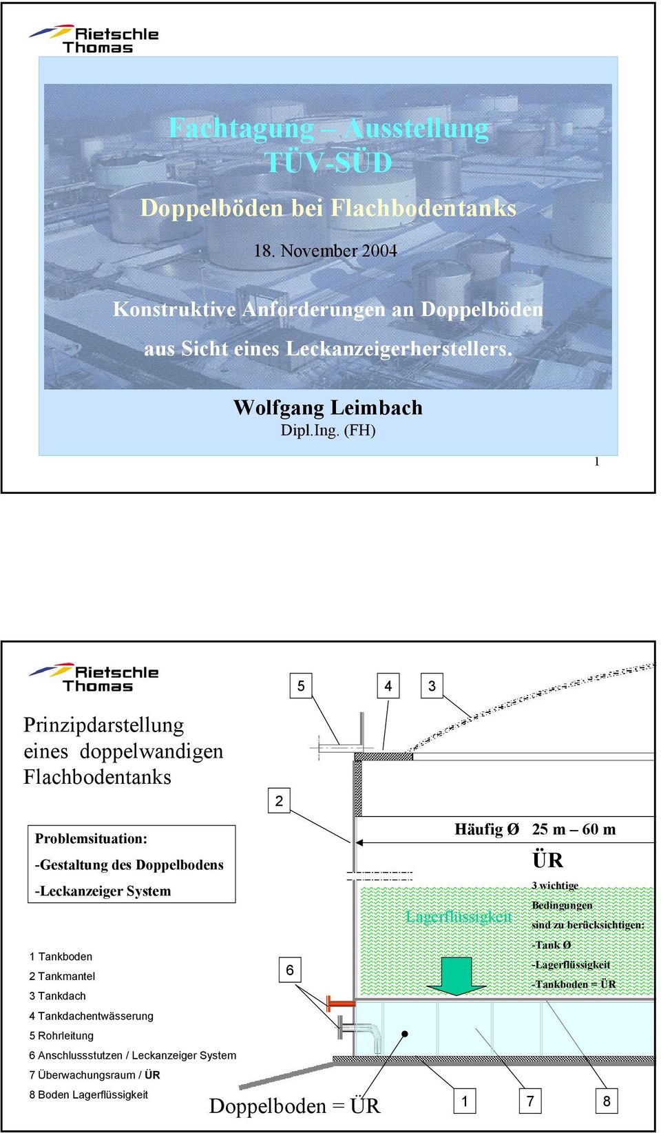 (FH) 1 Prinzipdarstellung eines doppelwandigen Flachbodentanks Problemsituation: -Gestaltung des Doppelbodens -Leckanzeiger System 1 Tankboden 2 Tankmantel 3