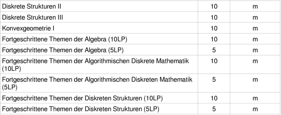 Diskrete Mathematik (10LP) Fortgeschrittene Themen der Algorithmischen Diskreten Mathematik (5LP) 10 m 5 m