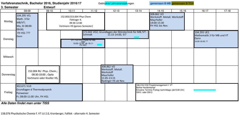 Werkstoff Mayrhofer 14:00 15:30 bis Nov. 104.293 UE1 Mathematik 3 für MB und VT Dann 16:00 18:00;?? 152.004 RU Phys. Chem.; 08:30 10:00 ; Opitz Vortmann oder, 302.