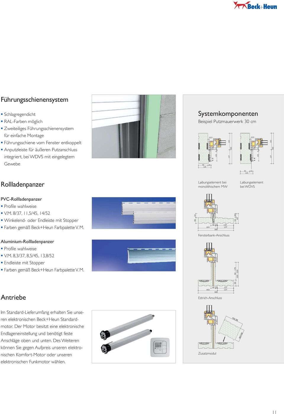 Führungsschienensystem für einfache Montage Führungsschiene vom Fenster entkoppelt Anputzleiste für äußeren Putzanschluss integriert, bei WDVS mit eingelegtem Gewebe Systemkomponenten Beispiel