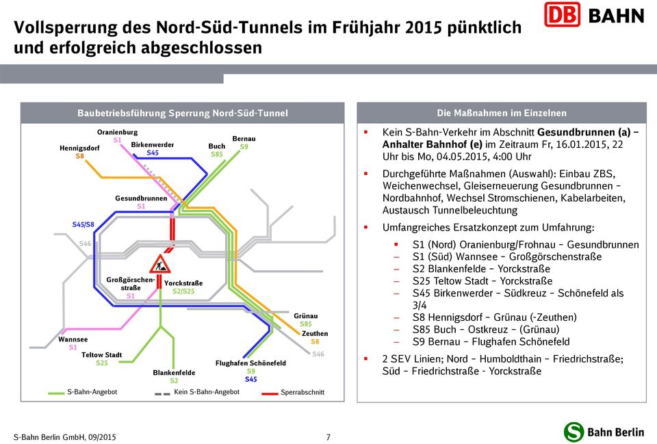 Sperrabschnitt S46 Die Maßnahmen im Einzelnen Kein S-Bahn-Verkehr im Abschnitt Gesundbrunnen (a) Anhalter Bahnhof (e) im Zeitraum Fr, 16.01.2015, 22 Uhr bis Mo, 04.05.