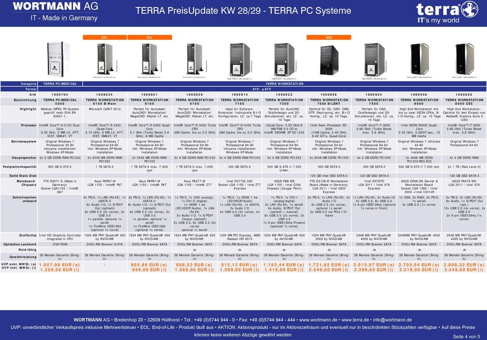 Hauptspeicher 2x 2 GB DDR3-RAM 6100 Perfekt für Autodesk/ AutoCAD/ Microstation/ MegaCAD/ Allplan LT, etc. Intel i5-2400 Quad- 3.1 GHz (Turbo Boost 3.4 inkl.