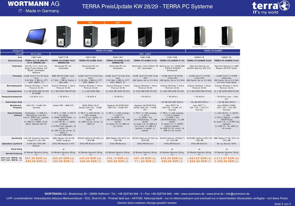 Intel i3-2120 Dual- Home Multimedia-PC inkl. Intel i3-2120 Dual- Home TERRA PC-HOME 6100 TERRA PC-GAMER 6100 TERRA PC-GAMER 8000 TERRA PC-GAMER 8500 Multimedia- Home-Edition PC inkl.