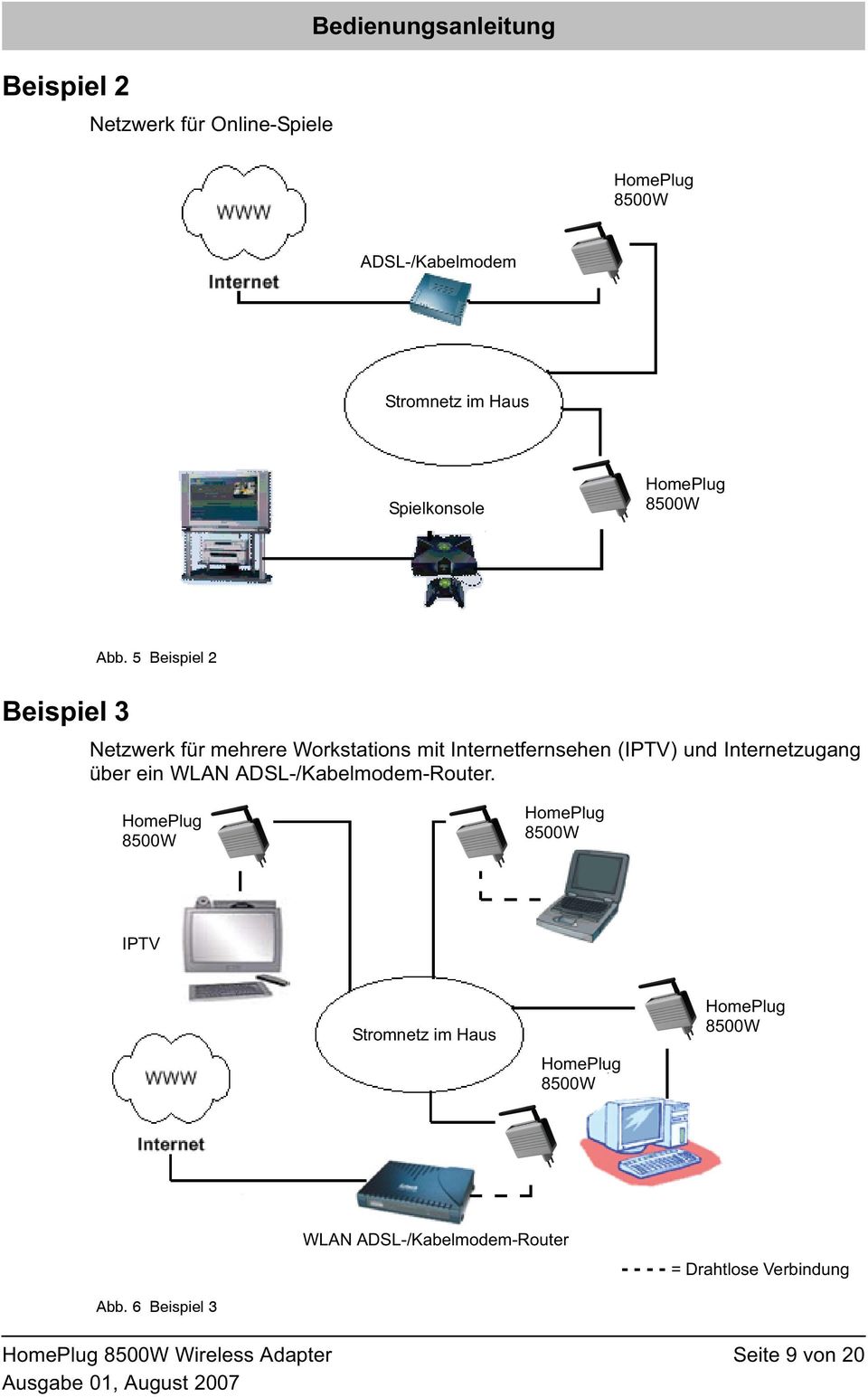 5 Beispiel 2 Netzwerk für mehrere Workstations mit Internetfernsehen (IPTV) und
