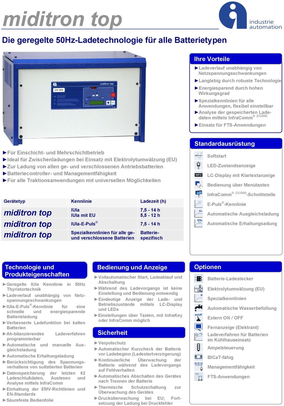 Mehrschichtbetrieb Ideal für Zwischenladungen bei Einsatz mit Elektrolytumwälzung (EU) Zur Ladung von allen ge- und verschlossenen Antriebsbatterien Batteriecontroller- und Managementfähigkeit Für