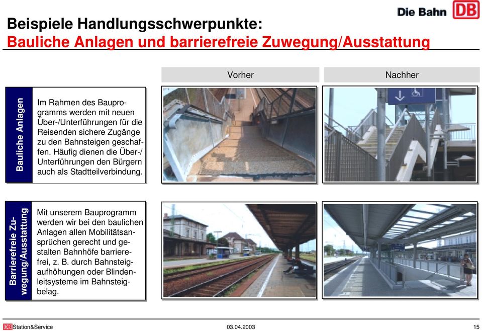 optionale zusätzliche Ausstattung bei Förderung durch Dritte Barrierefreie Zuwegung/Ausstattung Mit unserem Bauprogramm werden wir bei den baulichen Anlagen allen