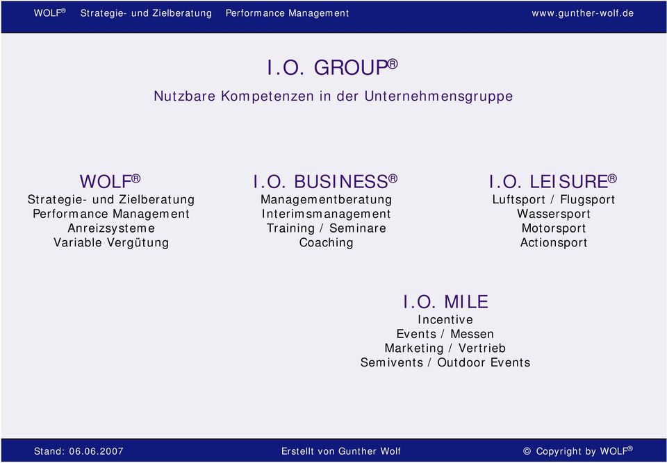 BUSINESS Managementberatung Interimsmanagement Training / Seminare Coaching I.O.