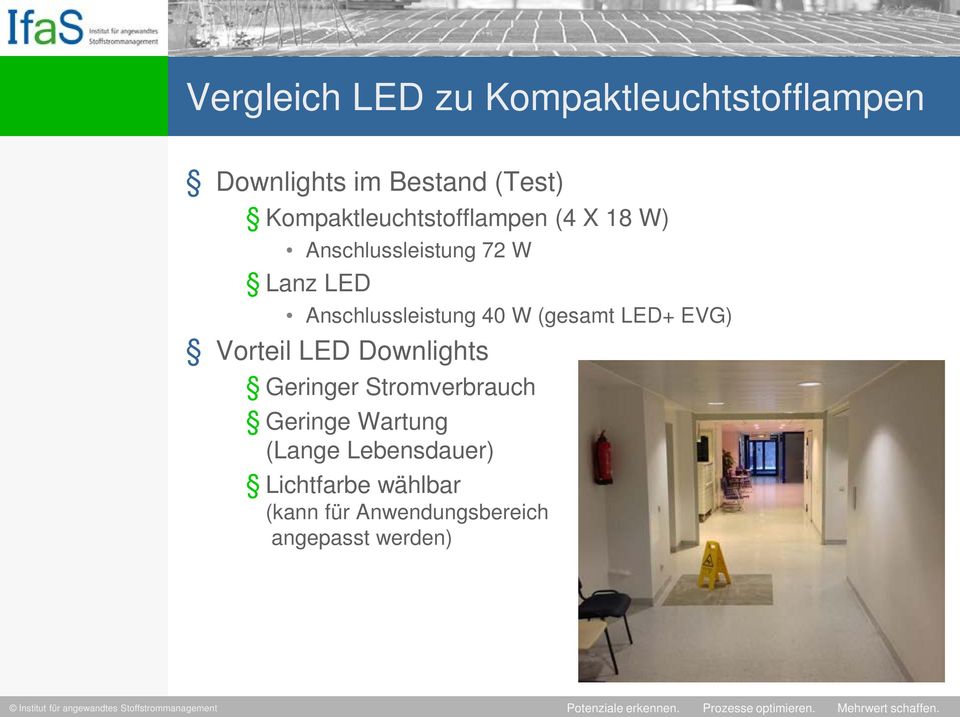 Anschlussleistung 40 W (gesamt LED+ EVG) Vorteil LED Downlights Geringer