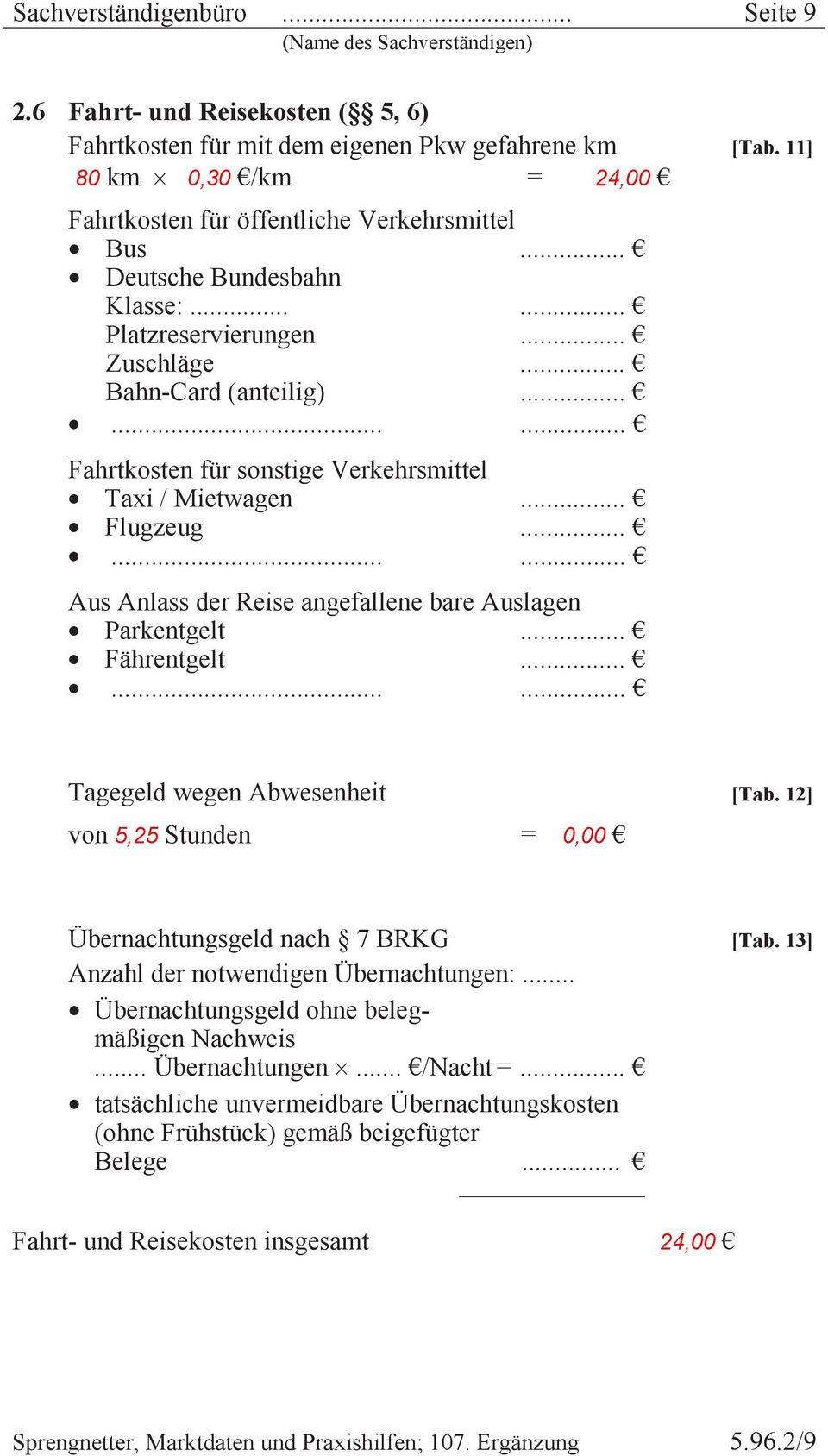 ........ Aus Anlass der Reise angefallene bare Auslagen Parkentgelt... Fährentgelt......... Tagegeld wegen Abwesenheit [Tab. 12] von 5,25 Stunden = 0,00 Übernachtungsgeld nach 7 BRKG [Tab.