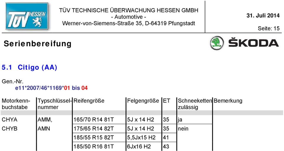 nummer zulässig CHYA AMM, 165/70 R14 81T 5J x 14 H2 35