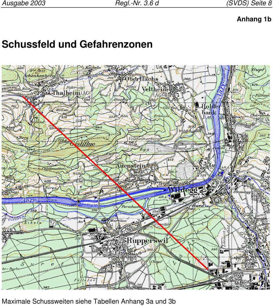 Schussfeld und Gefahrenzonen