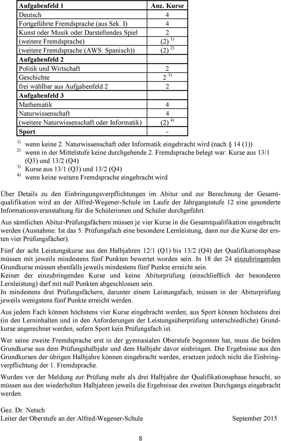 Aufgabenfeld 2 2 Aufgabenfeld 3 Mathematik 4 Naturwissenschaft 4 (weitere Naturwissenschaft oder Informatik) (2) 4) Sport - 1) 2) 3) 4) wenn keine 2.