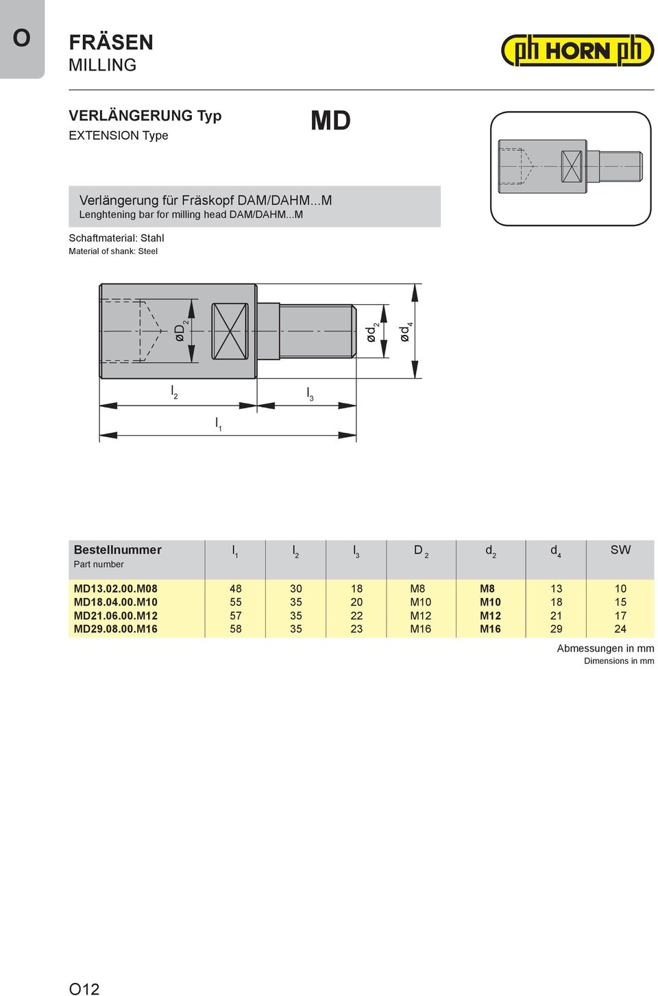 ..M Schaftmaterial: Stahl Material of shank: Steel l 1 l 3 D 2 d 2 d 4 SW MD13.02.00.