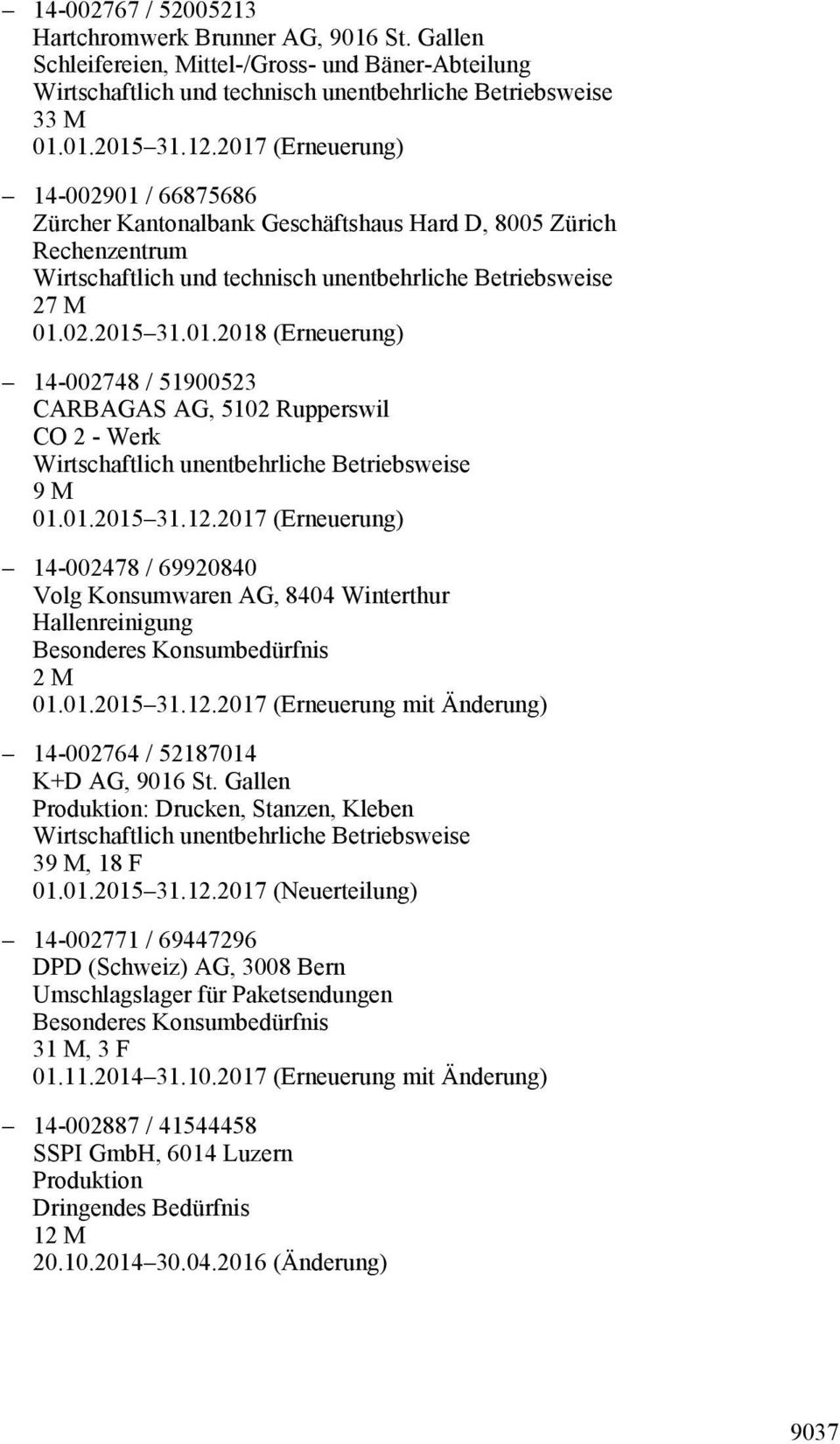 AG, 5102 Rupperswil CO 2 - Werk 9 M 14-002478 / 69920840 Volg Konsumwaren AG, 8404 Winterthur Hallenreinigung 2 M 14-002764 / 52187014 K+D AG, 9016 St.