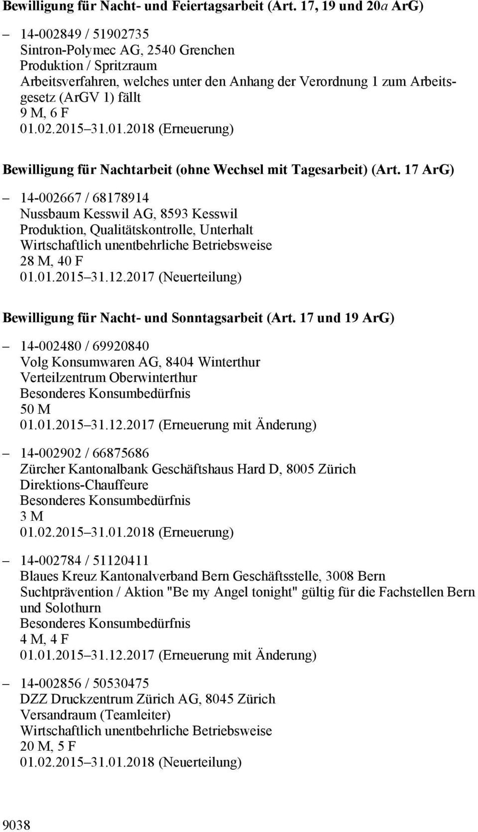 F Bewilligung für Nachtarbeit (ohne Wechsel mit Tagesarbeit) (Art. 17 ArG) 14-002667 / 68178914 Nussbaum Kesswil AG, 8593 Kesswil Produktion, Qualitätskontrolle, Unterhalt 28 M, 40 F 01.01.2015 31.12.