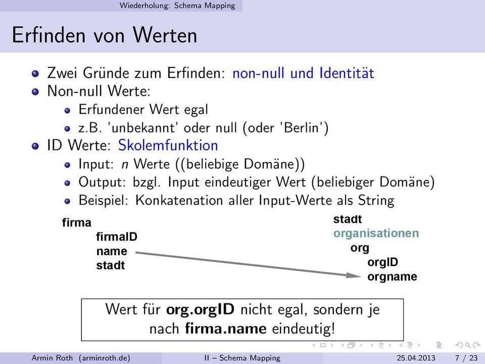 Input eindeutiger Wert (beliebiger Domäne) Beispiel: Konkatenation aller Input-Werte als String firma name organisationen org