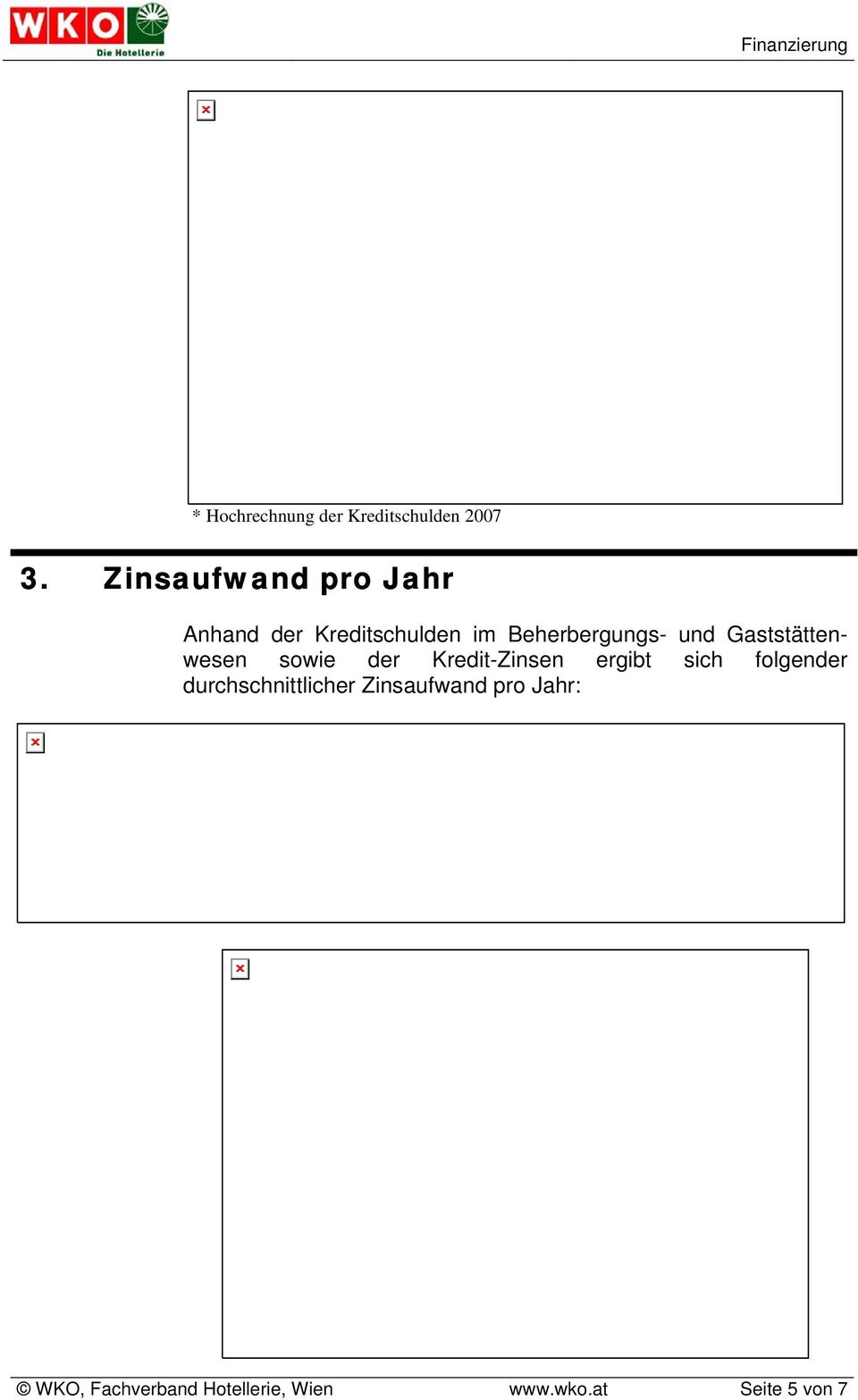 Gaststättenwesen sowie der Kredit-Zinsen ergibt sich folgender