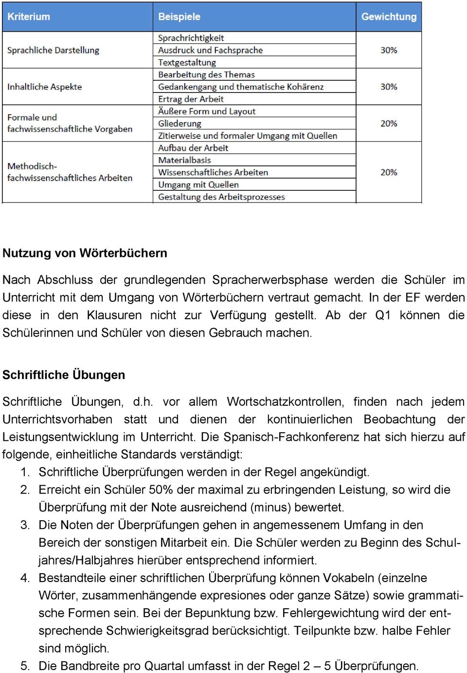 zur Verfügung gestellt. Ab der Q1 können die Schü