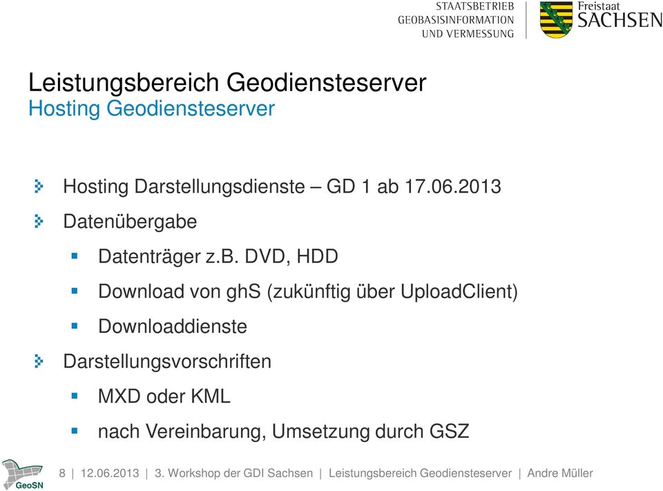 rgabe Datenträger z.b. DVD, HDD Download von ghs (zukünftig über UploadClient)