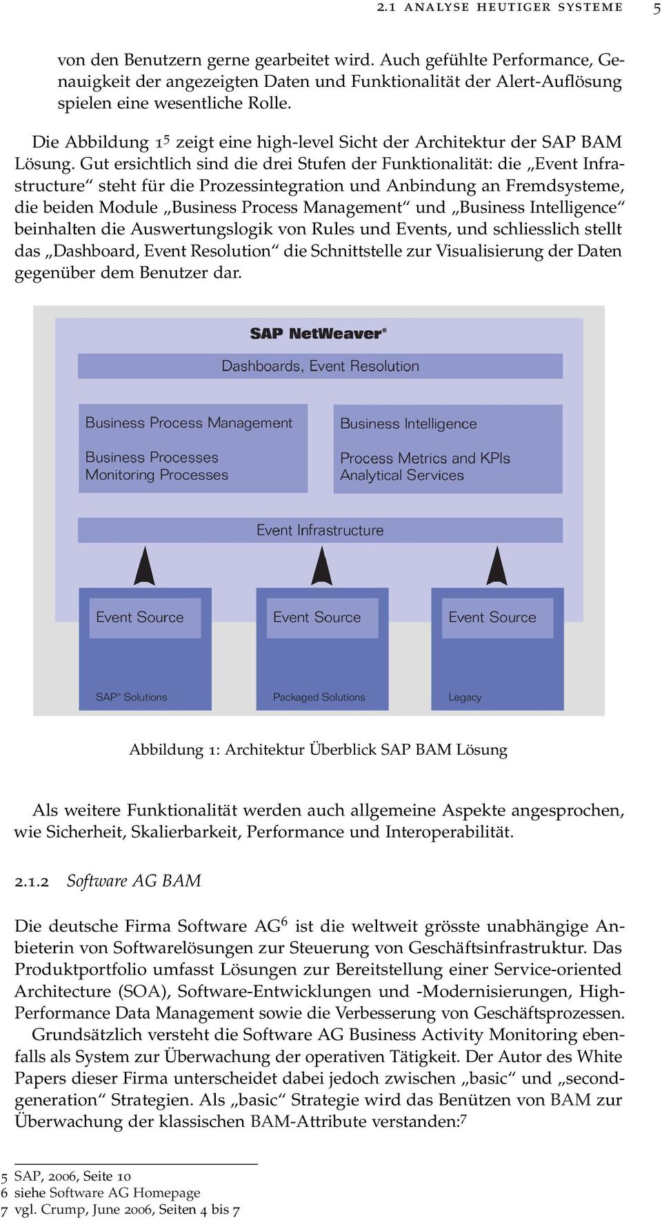 Die Abbildung 1 5 zeigt eine high-level Sicht der Architektur der SAP BAM Lösung.