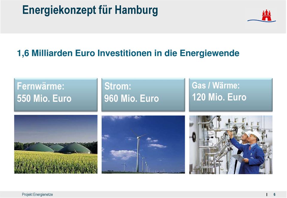 Euro Strom: 960 Mio.