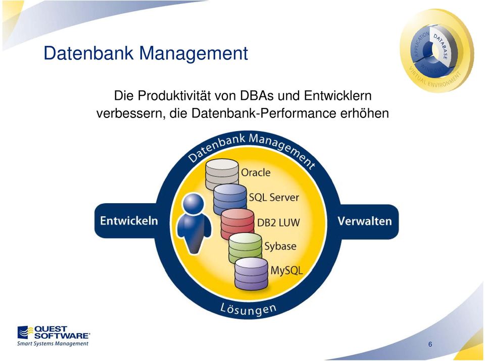 Entwicklern verbessern, die