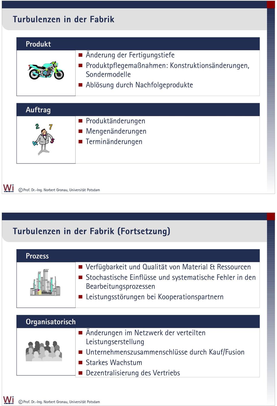 von Material & Ressourcen Stochastische Einflüsse und systematische Fehler in den Bearbeitungsprozessen Leistungsstörungen bei Kooperationspartnern