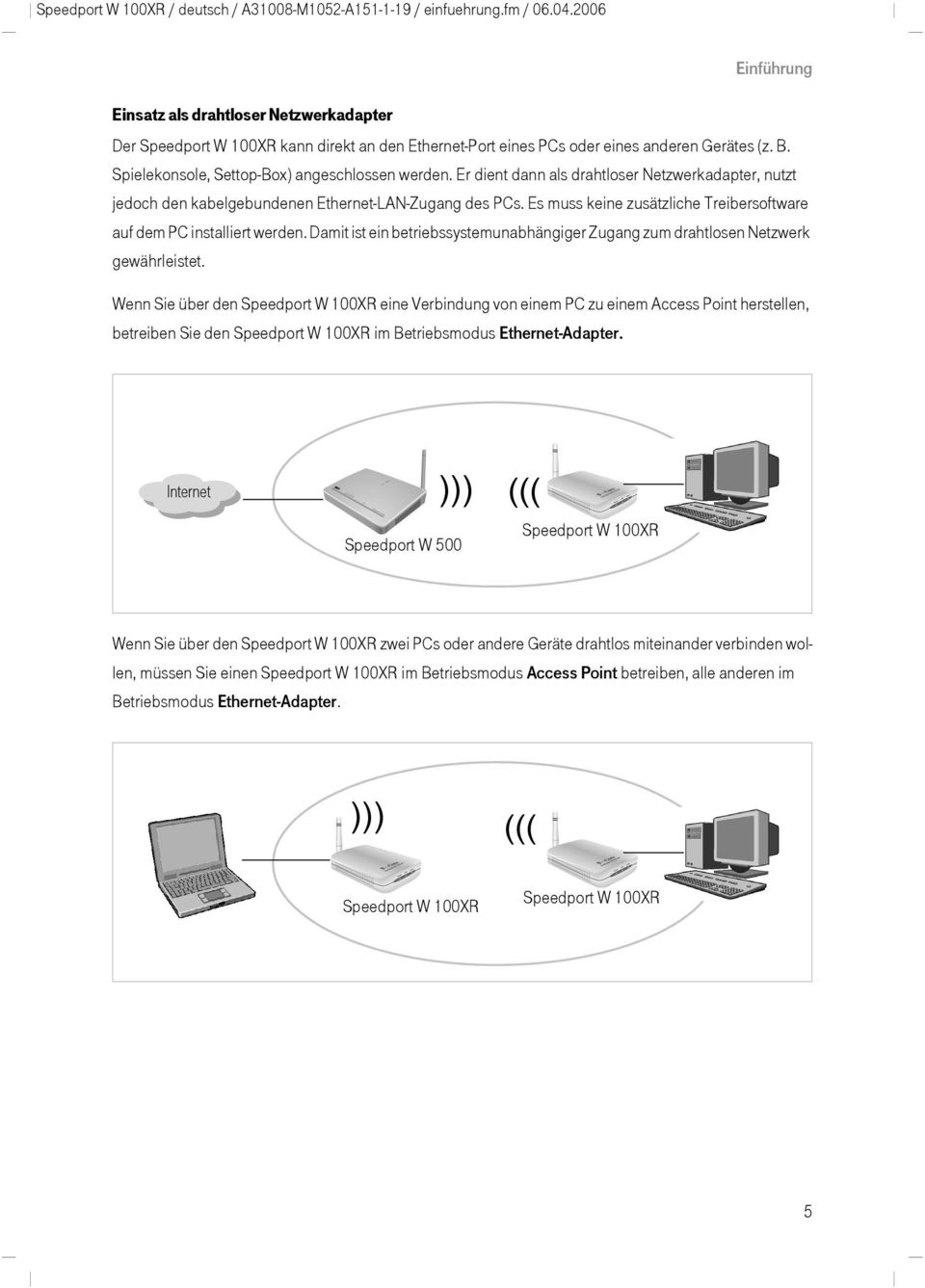 Spielekonsole, Settop-Box) angeschlossen werden. Er dient dann als drahtloser Netzwerkadapter, nutzt jedoch den kabelgebundenen Ethernet-LAN-Zugang des PCs.