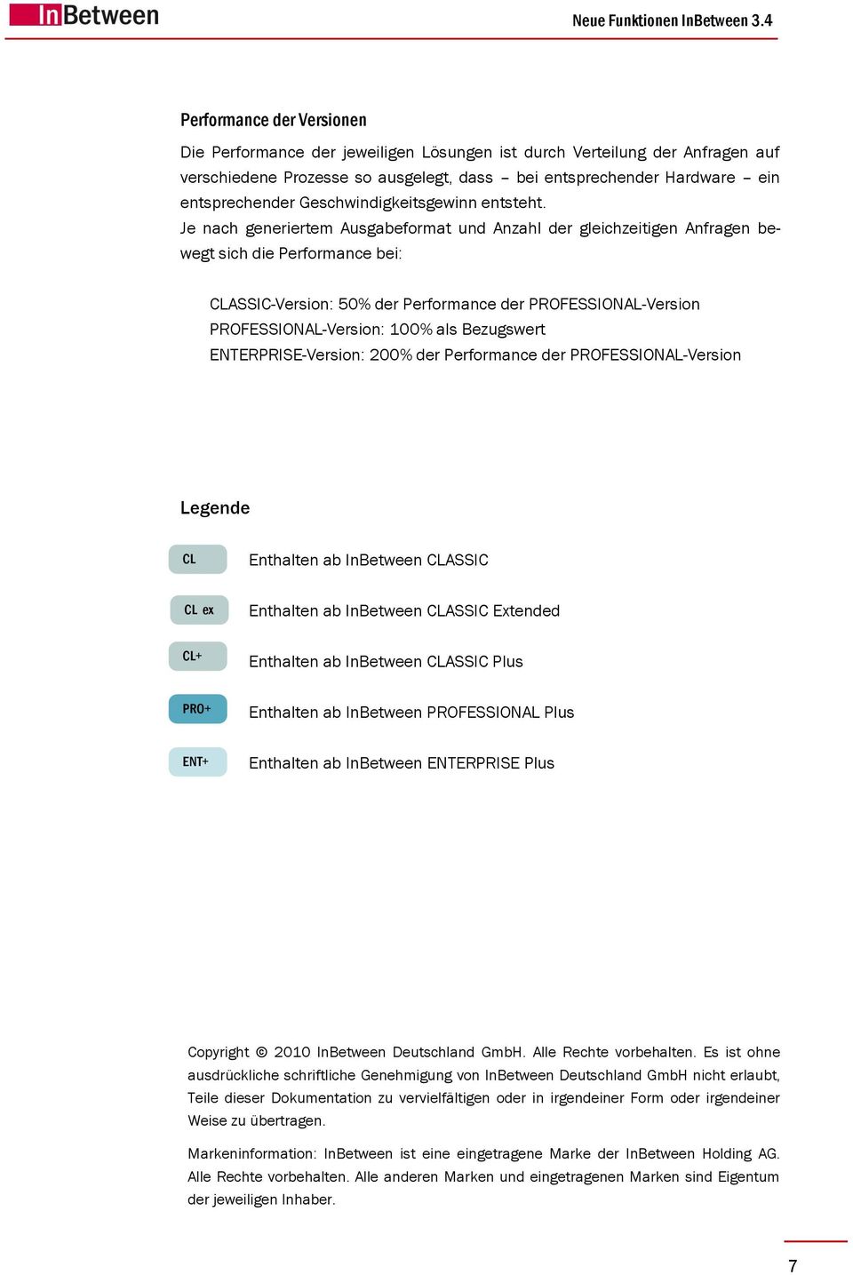 Je nach generiertem Ausgabeformat und Anzahl der gleichzeitigen Anfragen bewegt sich die Performance bei: ASSIC-Version: 50% der Performance der PROFESSIONAL-Version PROFESSIONAL-Version: 100% als