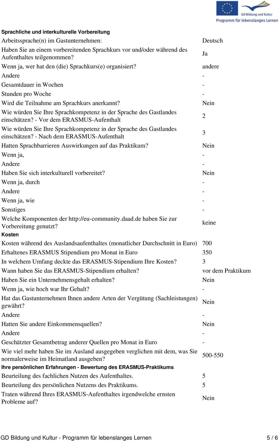 Wie würden Sie Ihre Sprachkompetenz in der Sprache des Gastlandes einschätzen? Vor dem ERASMUSAufenthalt Wie würden Sie Ihre Sprachkompetenz in der Sprache des Gastlandes einschätzen?