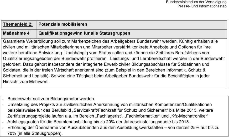 Unabhängig vom Status sollen und können sie Zeit ihres Berufslebens von Qualifizierungsangeboten der Bundeswehr profitieren. Leistungs- und Lernbereitschaft werden in der Bundeswehr gefördert.