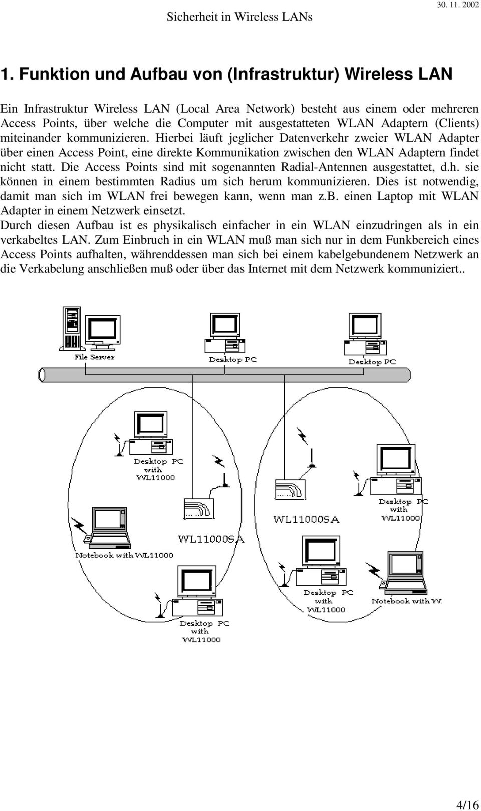 Hierbei läuft jeglicher Datenverkehr zweier WLAN Adapter über einen Access Point, eine direkte Kommunikation zwischen den WLAN Adaptern findet nicht statt.