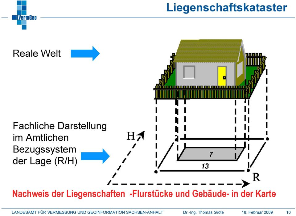 Liegenschaften Flurstücke und Gebäude in der Karte LANDESAMT FÜR