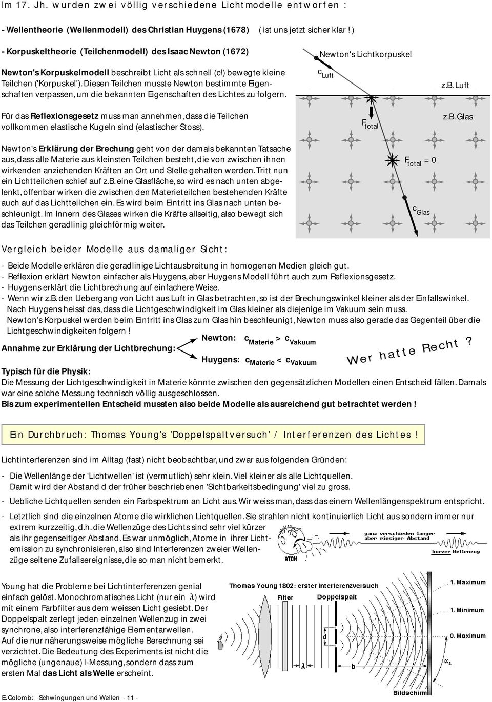 Diesen Teilhen musste Newton bestimmte Eigenshaften verpassen, um die bekannten Eigenshaften des Lihtes zu folgern.