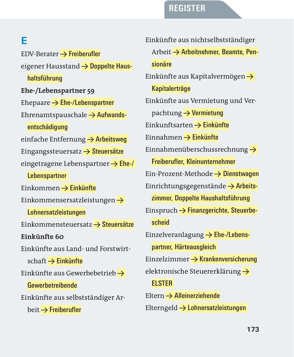 Steuersätze Einkünfte 60 Einkünfte aus Land- und Forstwirtschaft Y Einkünfte Einkünfte aus Gewerbebetrieb Y Gewerbetreibende Einkünfte aus selbstständiger Arbeit Y Freiberufler Einkünfte aus