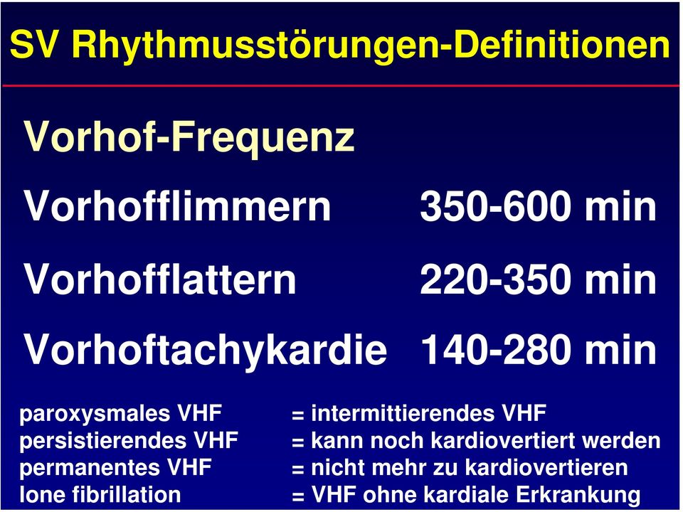 persistierendes VHF permanentes VHF lone fibrillation = intermittierendes VHF =