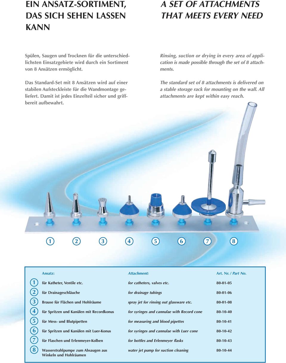 Rinsing, suction or drying in every area of application is made possible through the set of 8 attachments.